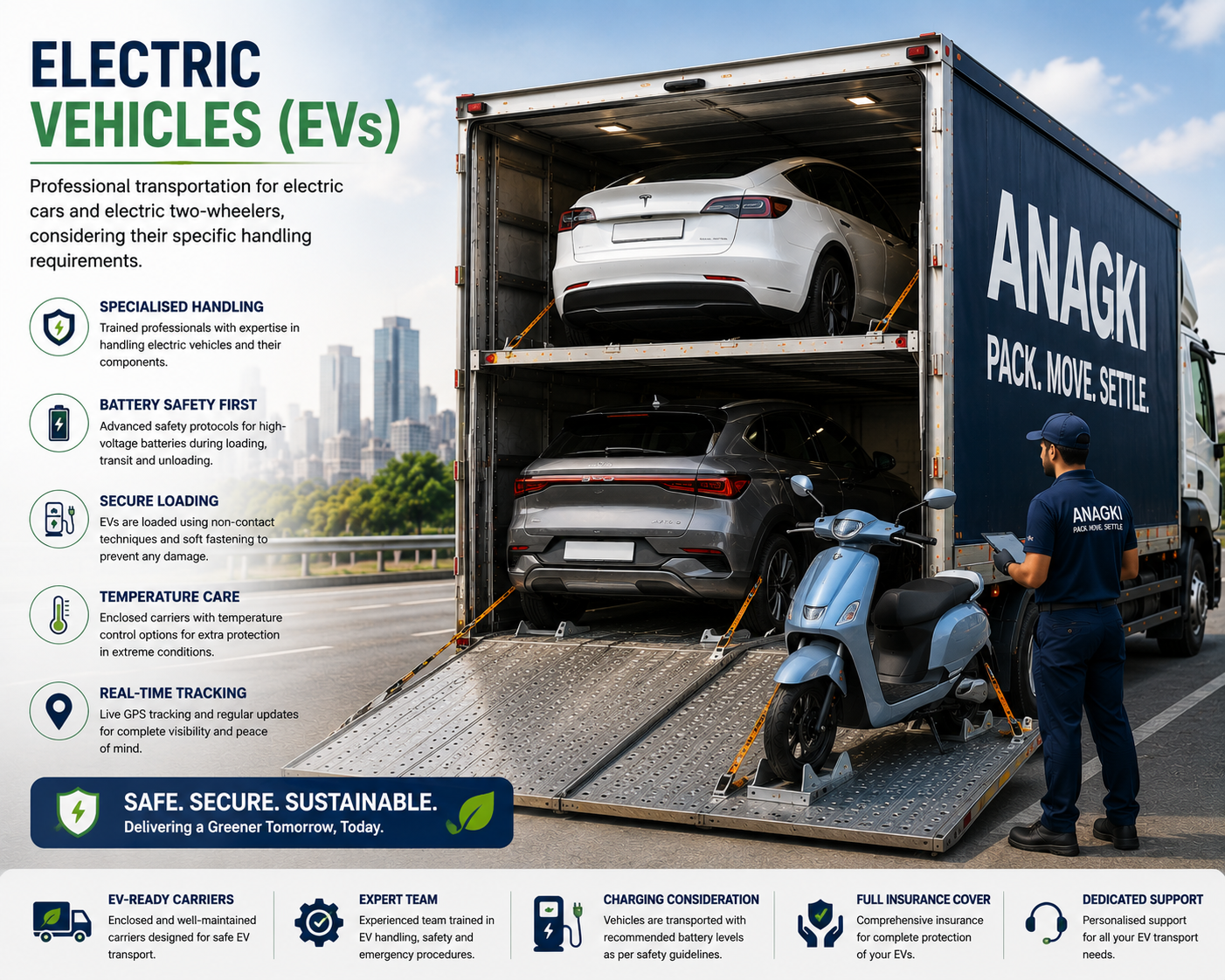 Electric cars and electric two-wheelers securely loaded into a dedicated transport carrier using specialised handling procedures for EV transportation.